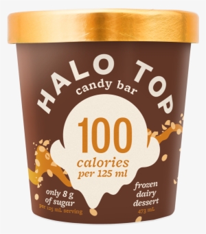 Ht18 Packshot Mock Candybar 011718cg - Dairy Free Halo Top