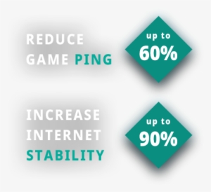 With A 6-month Subscription To The Wtfast Gamers Private - King Of Ping