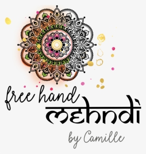 After Hosting My Blog On This Platform For Many Years