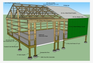 Metal Post Frame House Plans - Building