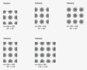 Technical Sheet - Skills Rating Resume