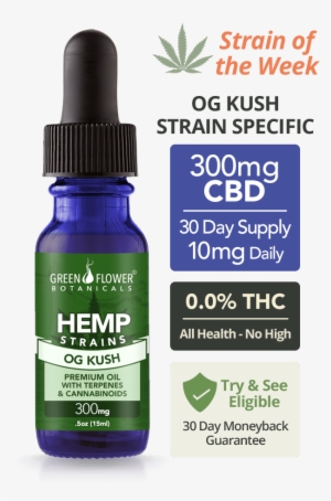 Strain Profile Og Kush - Whole Plant Cbd Vape