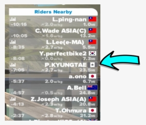 Zwift No Country Flag - Country Flag With Grey