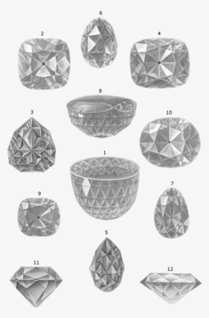 Diamanter, Några Stora Och Ryktbara Diamanter, Nordisk