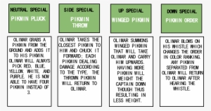 Custom Special Set A - Number