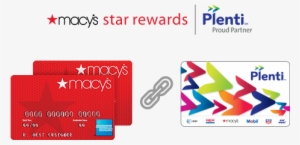 Macys American Express - Plenti