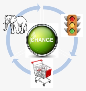 Elephant Stop Light Cart Change