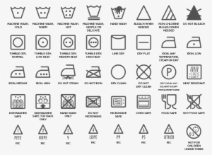 Care, Safety & Recycling Icons - Microwave And Dishwasher Safe Symbol