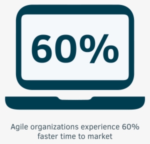 Time To Market With Agile - Organization