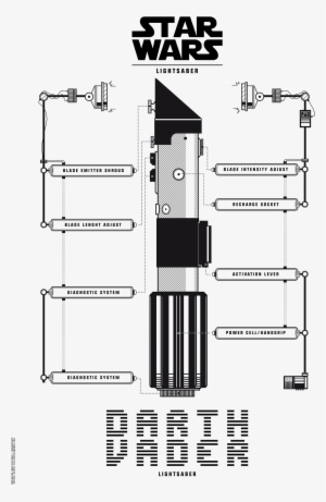 You Can Buy Your Hown Poster Of This Graphic At This - Diagram