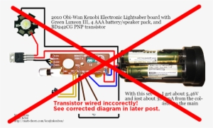 2010 Electronic Lightsaber W/ Dvd Tutorial [archive] - Dvd