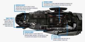 Terrapin Blueprint - Star Citizen Anvil Terrapin
