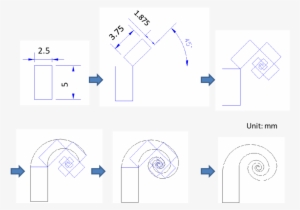 Photomask Design Procedure For A Swirl Shaped Ipmc - Diagram