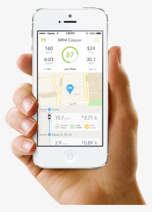 Phone In Hand Png Image - Iphone 8 Hand Png