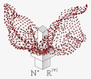 Graph Statistics - Illustration