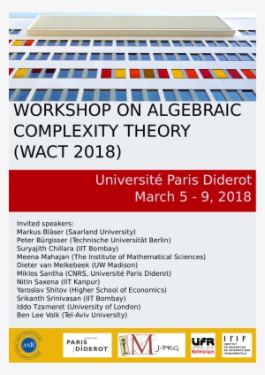 Algebraic Complexity Theory Is A Classical Subfield - Algebraic Complexity Theory