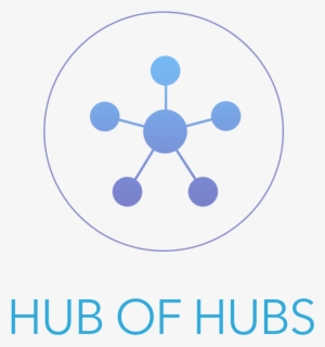 At Glocomnet, We Believe In The Importance Of Understanding - Global Hubs Icon