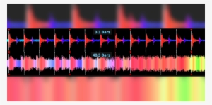 In Addition, The Waveforms React In Real Time To Any - Graphic Design