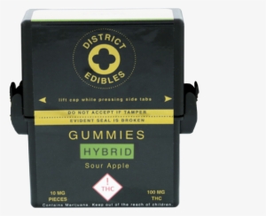 Sour Apple Hybrid Gummies