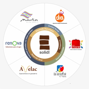 Bolauu - Circle