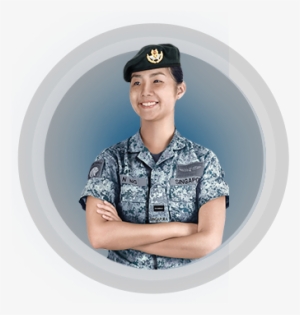 Air Warfare Officer - Rsaf Air Warfare Officer