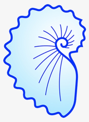 Nautica Environmental Associates Llc - Discounts And Allowances