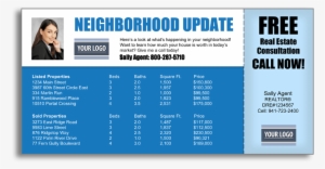 Neighborhood - Real Estate Market Report Postcard