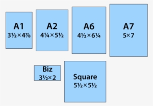 A2 Card Size And Other A Cards Sizes Frompo - Card Sizes