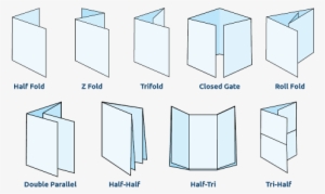 Folding Options - Fold Options