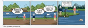 Poluicao Na Terra - Comics