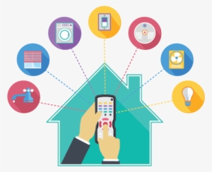 Request A Free Quote - Zigbee Iot