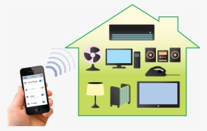 Edimax Smart Plug Switch, Intelligent Home Control, - Edimax Smart Plug Switch Sp-1101w Power Control Unit
