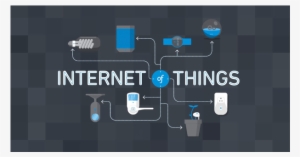 Internet Of Things