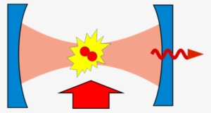 Cavity Stimulated Photoassociation - Tooth Decay