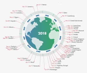 “o Dia Da Sobrecarga Da Terra Pode Não Apresentar Diferenças - Earth Overshoot Day 2018