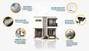 Smart Homes - Smart Home In The Philippines
