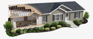 Energy Smart Home Rendering - Clayton Homes