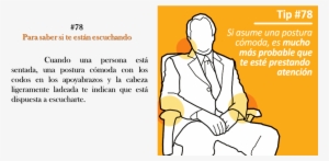 4 De Marzo De - Body Language