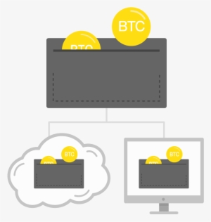 Bitcoin Cloud Wallet Bitcoin Computer Wallet - Computer