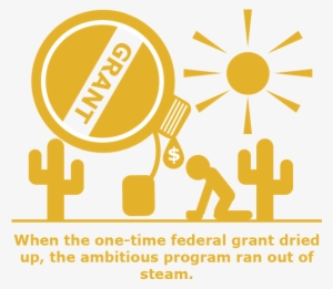 The Drug Policy Alliance Of New Jersey Stepped In To - Agencias De La Onu