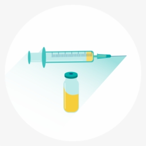 Immunizations - Denuncia Tarjeta Credito Png