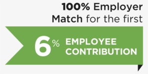 100 Percent Employer Match For First 6 Percent Employee - Printing
