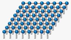 Mattress - Quantum Field Theory Visualization