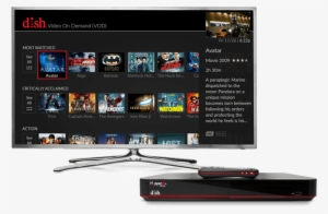 Find The Dvr That's Right For You - Dish Tv Dvr