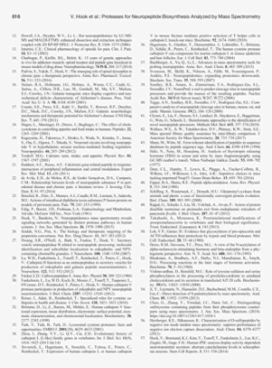 Journal Of The American Society For Mass Spectrometry - Monochrome