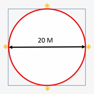 Back To Basics - Horizon Observatory