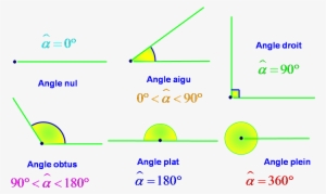 File - Angles-10 - Photograph