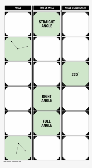 Draw And Measure Angles - Measurement