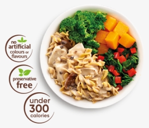 Click For More - Food