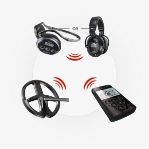 Xp Deus Wireless Metal Detector - Xp Metal Detectors Xp Deus Metal Detector Ch Coil